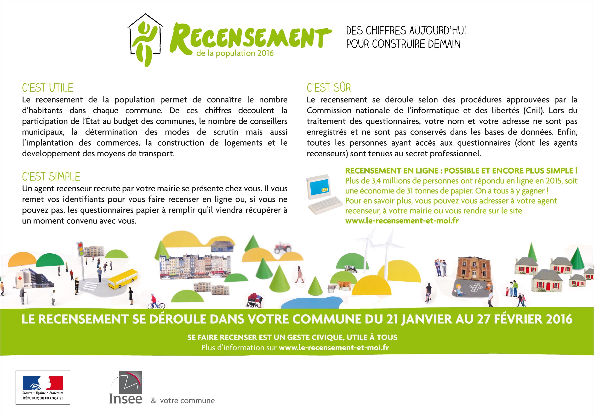 Le recensement